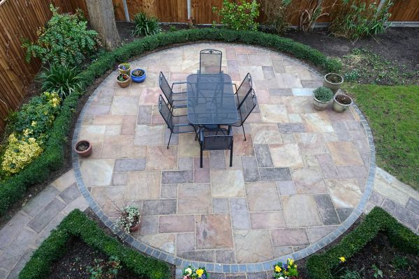 Cost of Patio Service in Pottstown